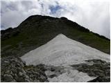 Planina Podvežak - Kocbekov dom na Korošici